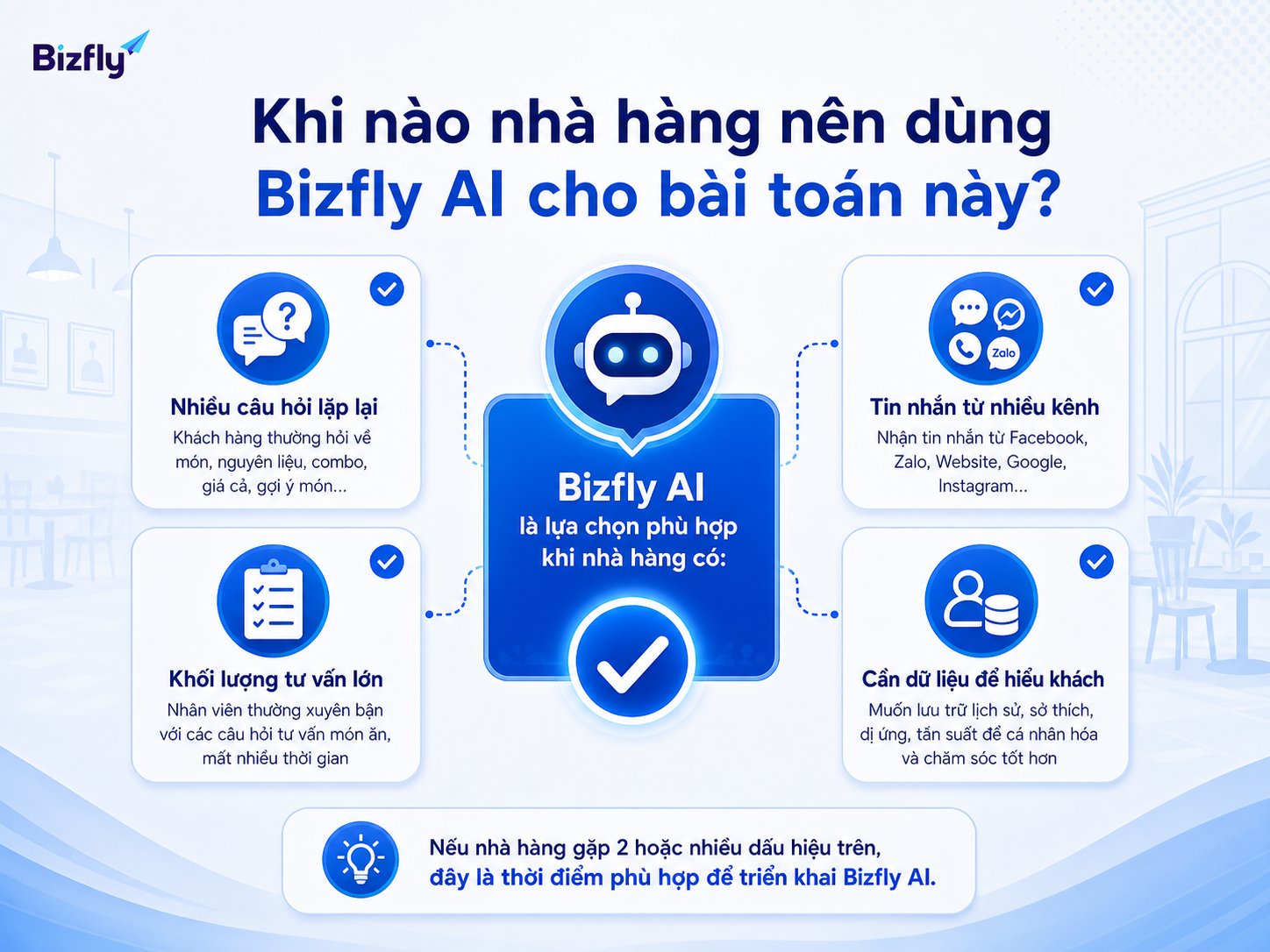Nhà hàng nên dùng Bizfly AI khi câu hỏi lặp lại nhiều, dữ liệu phân tán và cần tư vấn nhất quán hơn.
