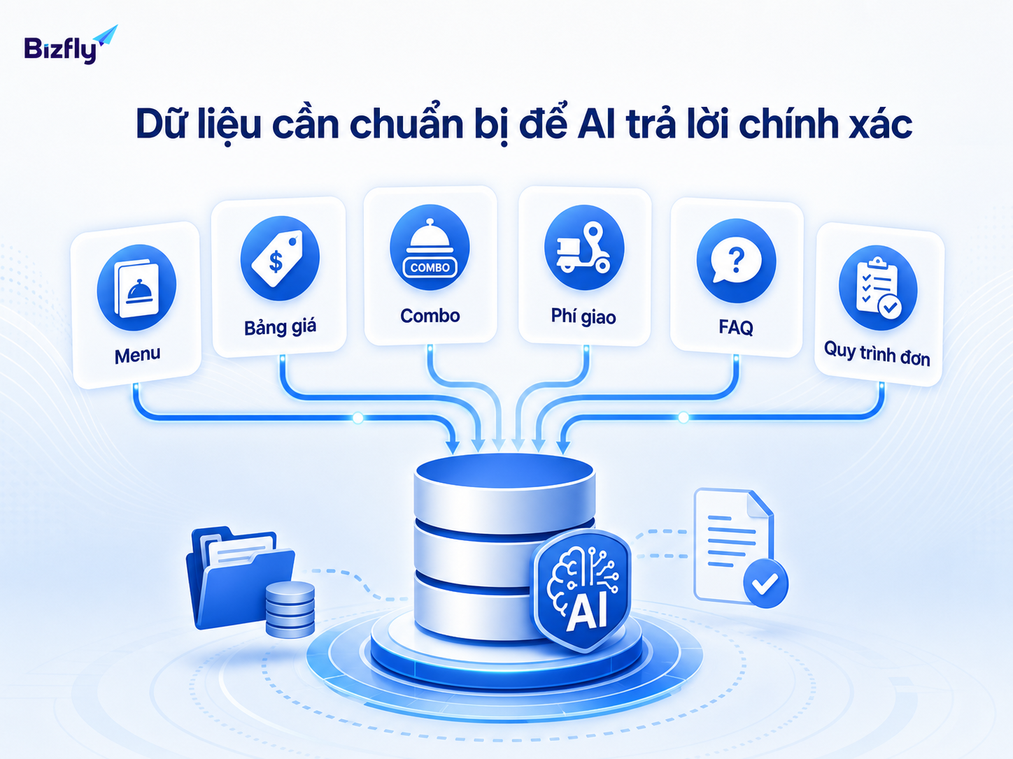 Các nhóm dữ liệu nhà hàng cần chuẩn hóa trước khi triển khai AI.