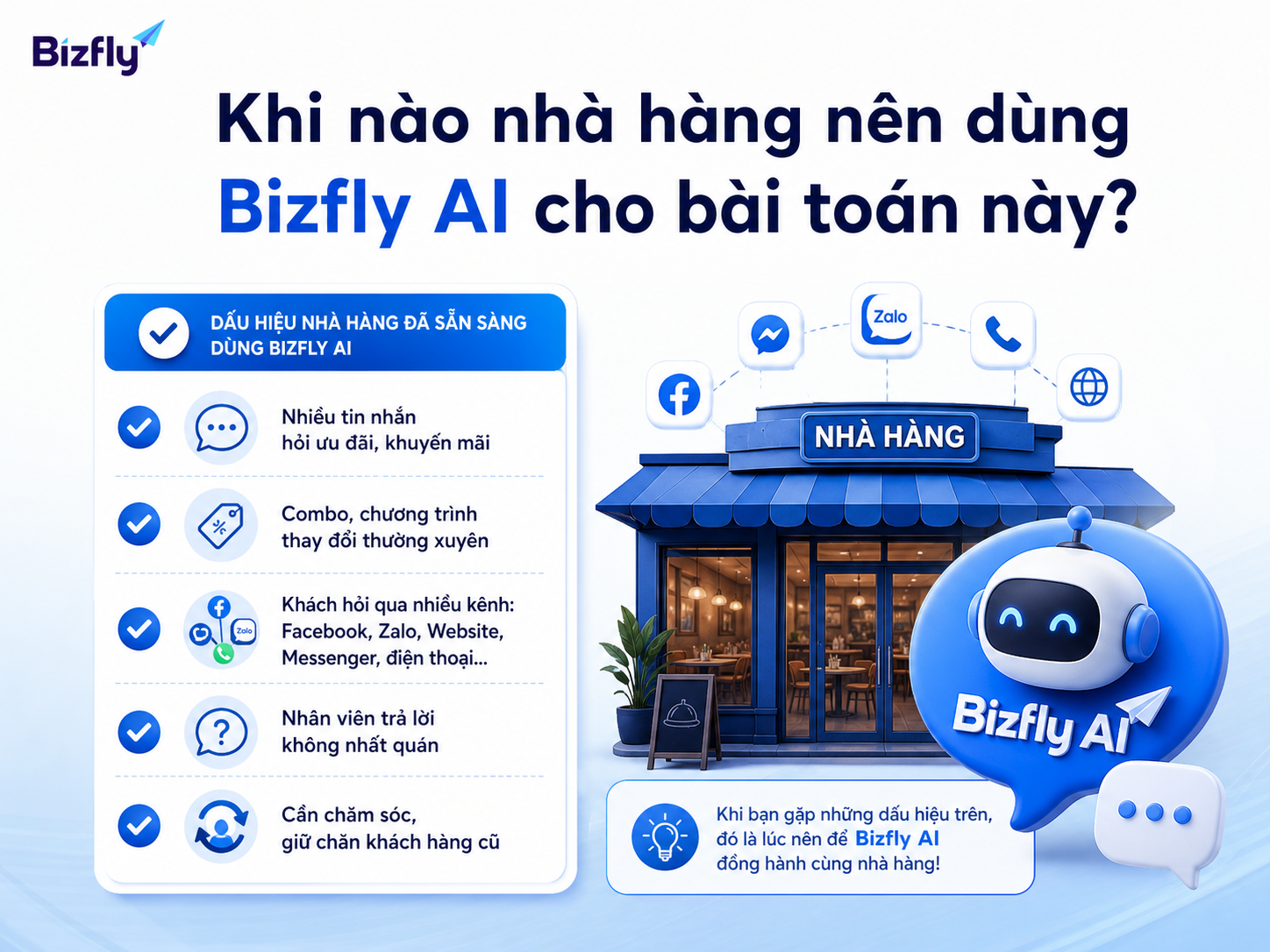 Nhà hàng nên triển khai AI khi lượng câu hỏi ưu đãi lớn, nhiều kênh tư vấn và dữ liệu cần đồng bộ.