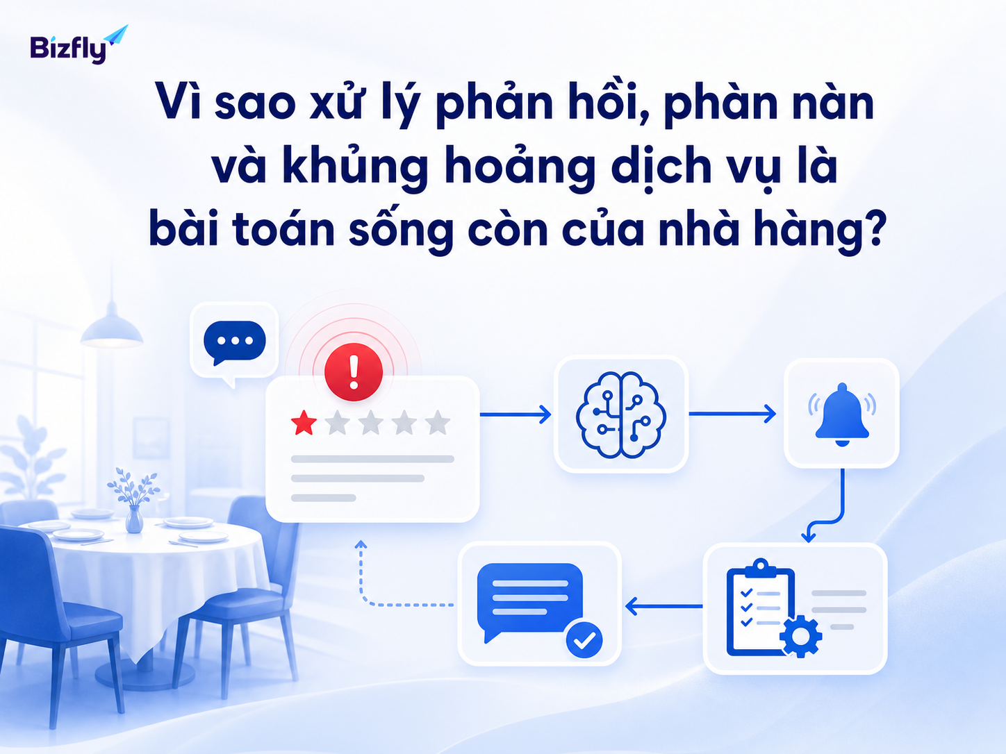 AI giúp nhà hàng tiếp nhận và xử lý phản hồi khách hàng kịp thời hơn.