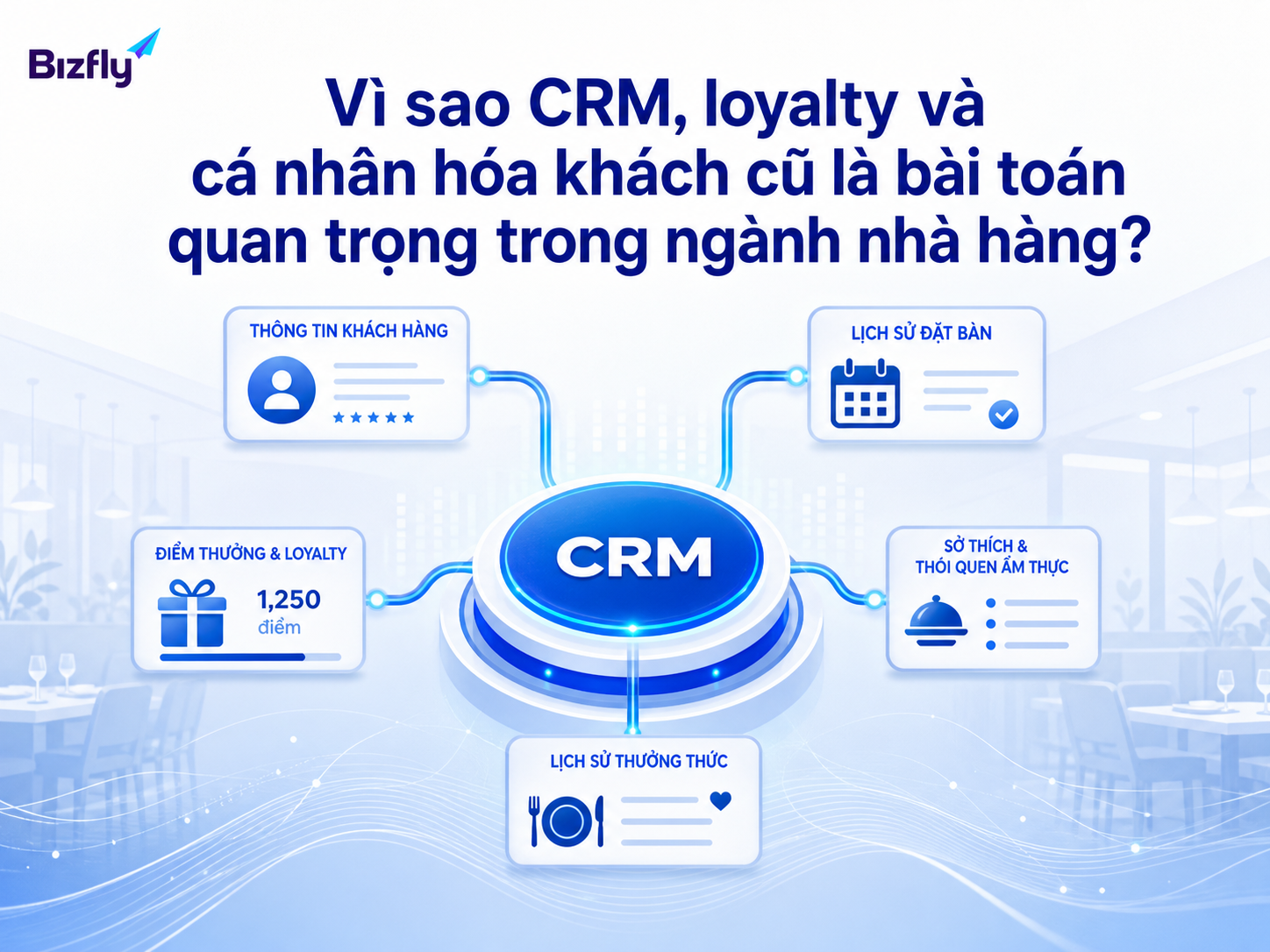 CRM tập trung giúp nhà hàng hiểu khách cũ và chăm sóc đúng ngữ cảnh hơn.