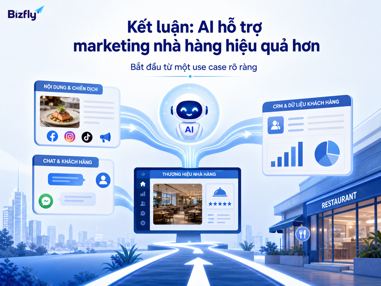 AI nên bắt đầu từ một use case rõ ràng để giúp marketing nhà hàng vận hành hiệu quả hơn.