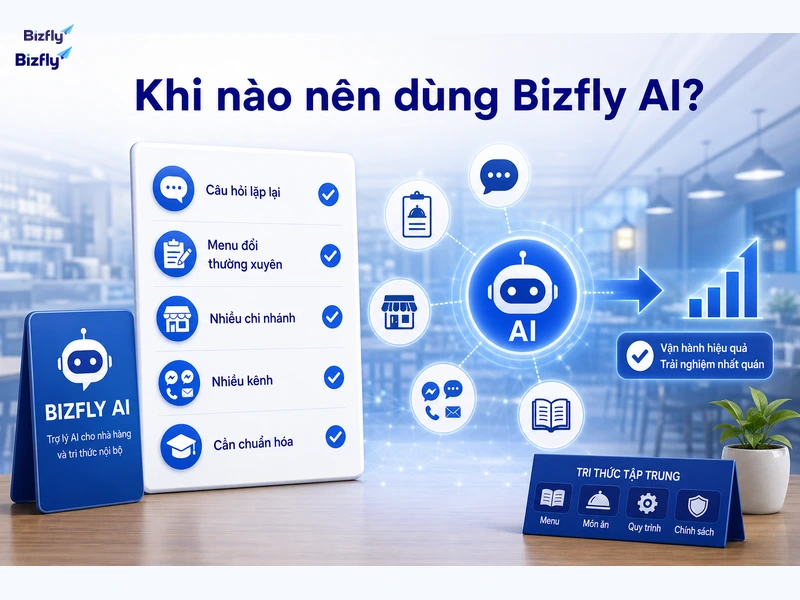 Nhà hàng nên cân nhắc AI khi dữ liệu, kênh tư vấn và chi nhánh bắt đầu phức tạp.