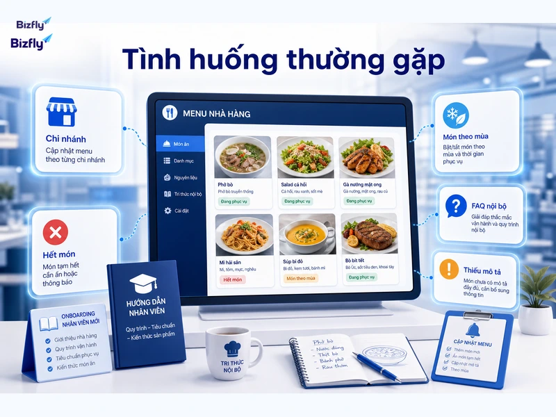 Những tình huống lặp lại là điểm khởi đầu tốt để triển khai AI.