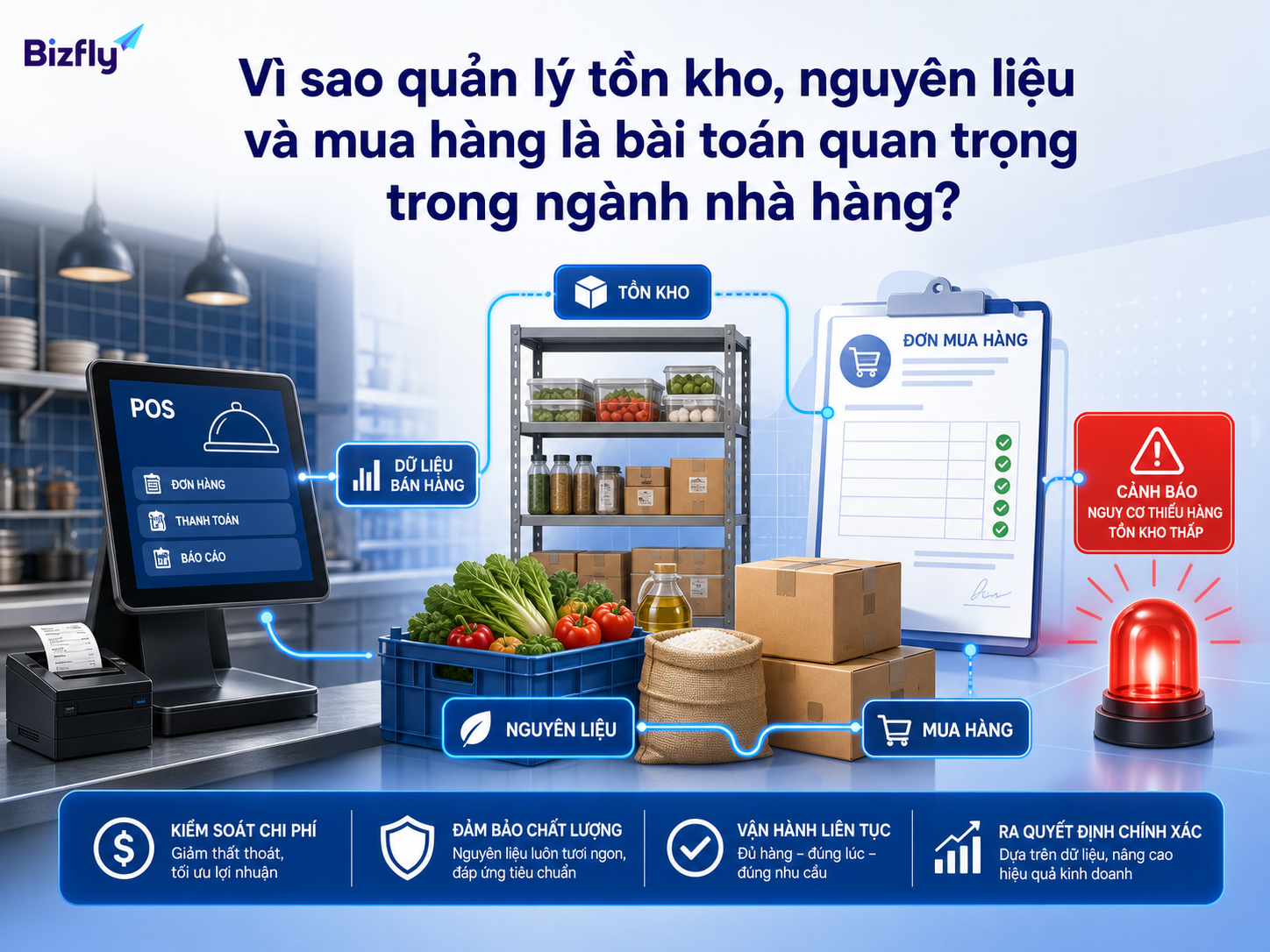 Quản lý tồn kho tốt giúp nhà hàng kiểm soát nguyên liệu, mua hàng và vận hành ca phục vụ.
