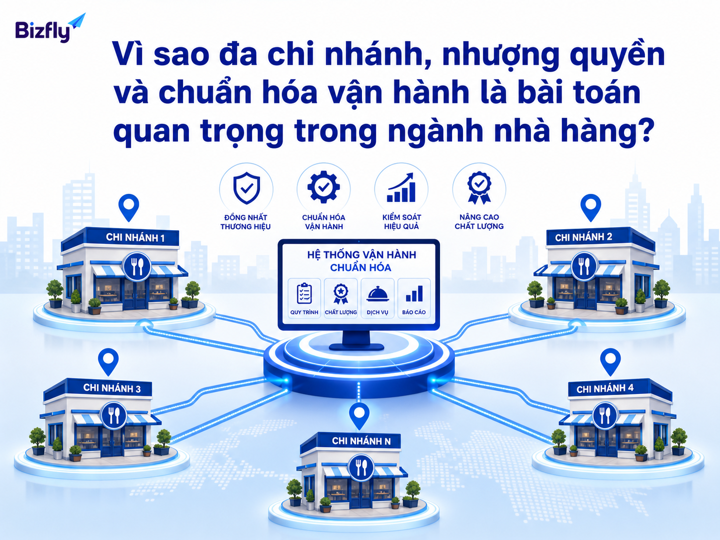 Chuỗi nhà hàng cần dữ liệu và quy trình thống nhất để giữ trải nghiệm khách hàng ổn định.