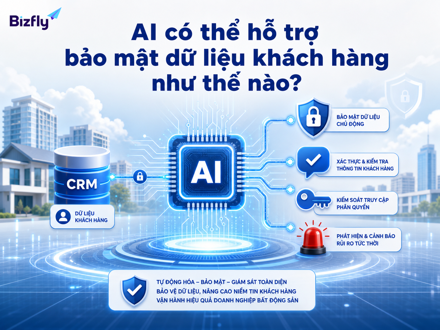 AI có thể hỗ trợ giám sát, cảnh báo và chuẩn hóa phản hồi nhưng vẫn cần quy tắc vận hành rõ ràng.