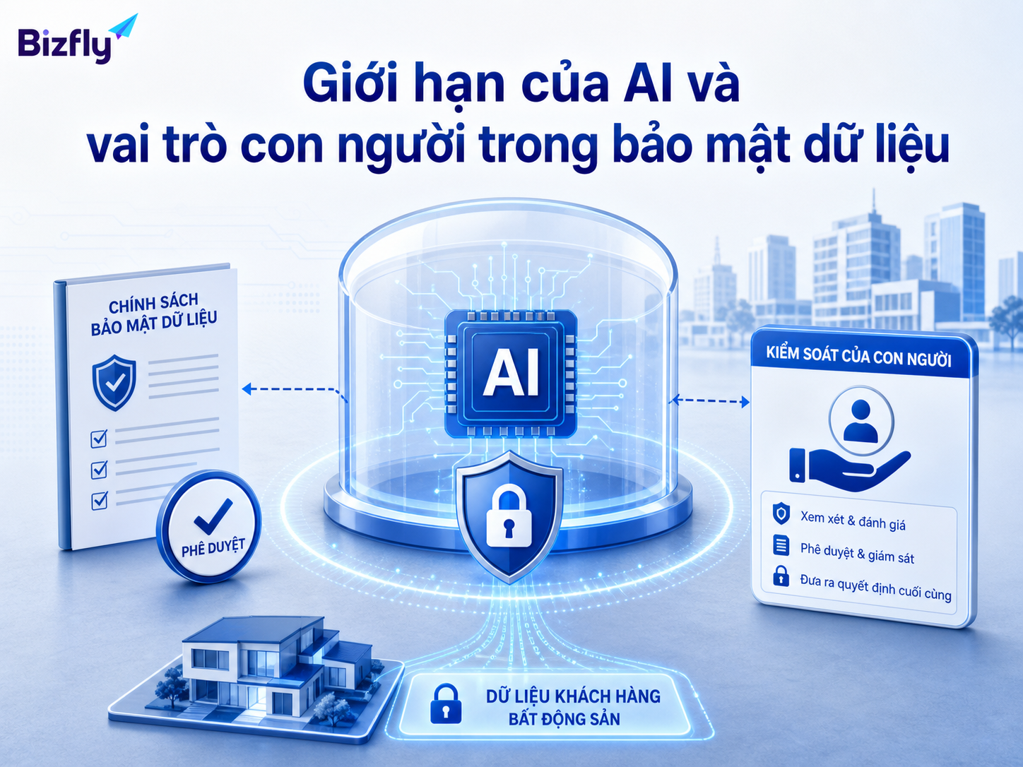 AI cần được giám sát bởi con người trong các quyết định nhạy cảm về pháp lý, hợp đồng và dữ liệu khách hàng.