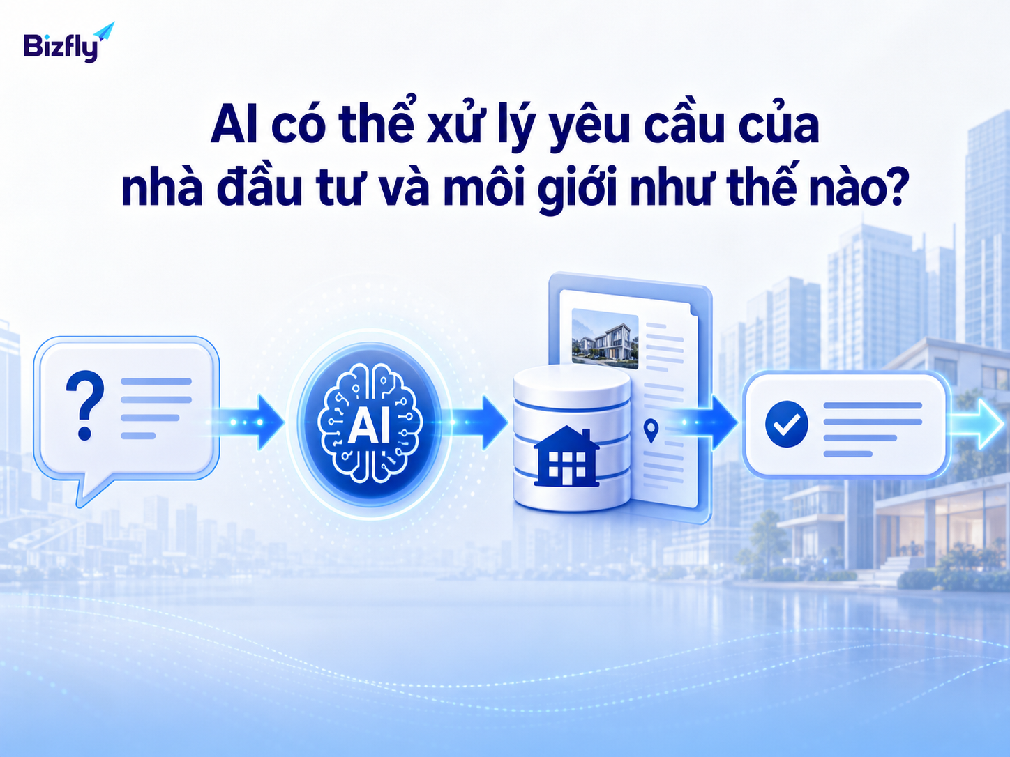 AI phân loại câu hỏi, đối chiếu dữ liệu dự án và đưa ra phản hồi theo ngữ cảnh.