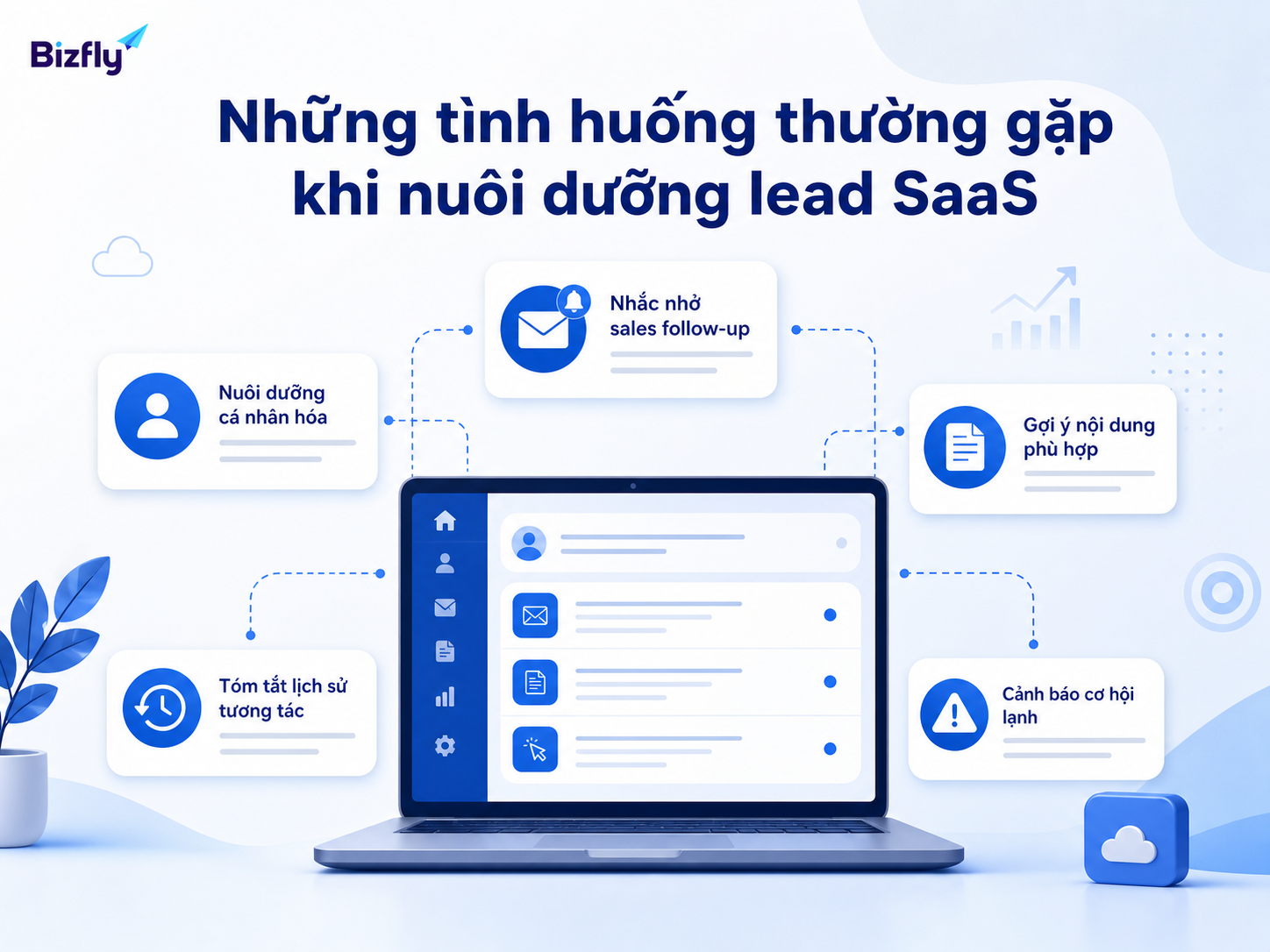 AI có thể hỗ trợ nhiều tình huống lặp lại trong quy trình chăm sóc lead SaaS.