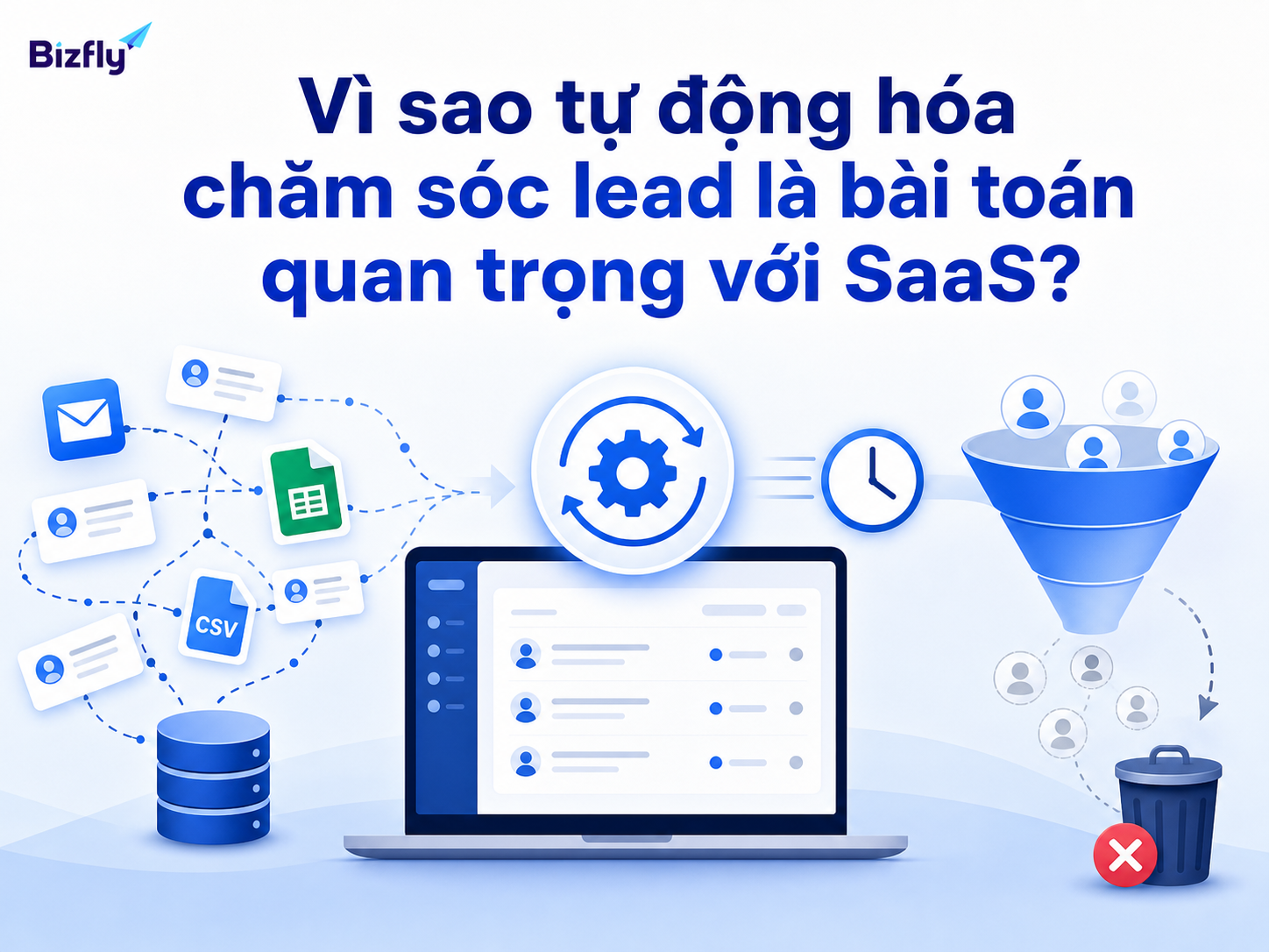 Tự động hóa giúp doanh nghiệp SaaS xử lý lead nhất quán hơn từ nhiều điểm chạm.