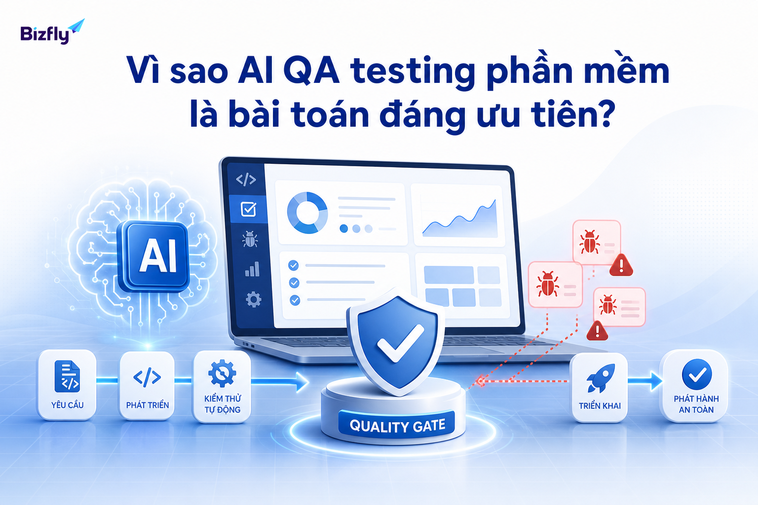 AI hỗ trợ đội QA ưu tiên rủi ro và kiểm soát chất lượng trước release.