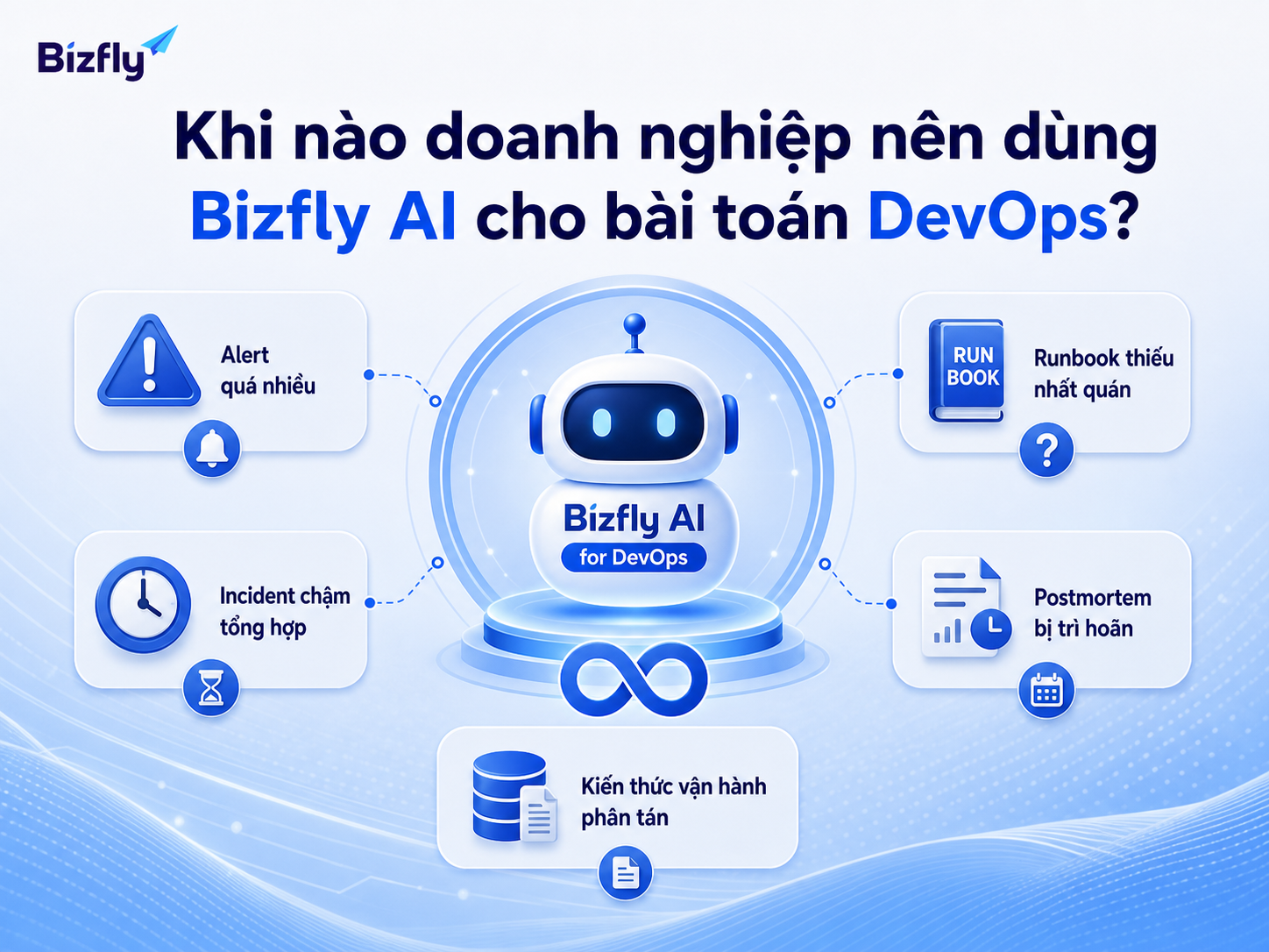 Doanh nghiệp nên cân nhắc Bizfly AI khi quy trình DevOps cần chuẩn hóa tri thức và giảm độ trễ xử lý incident.