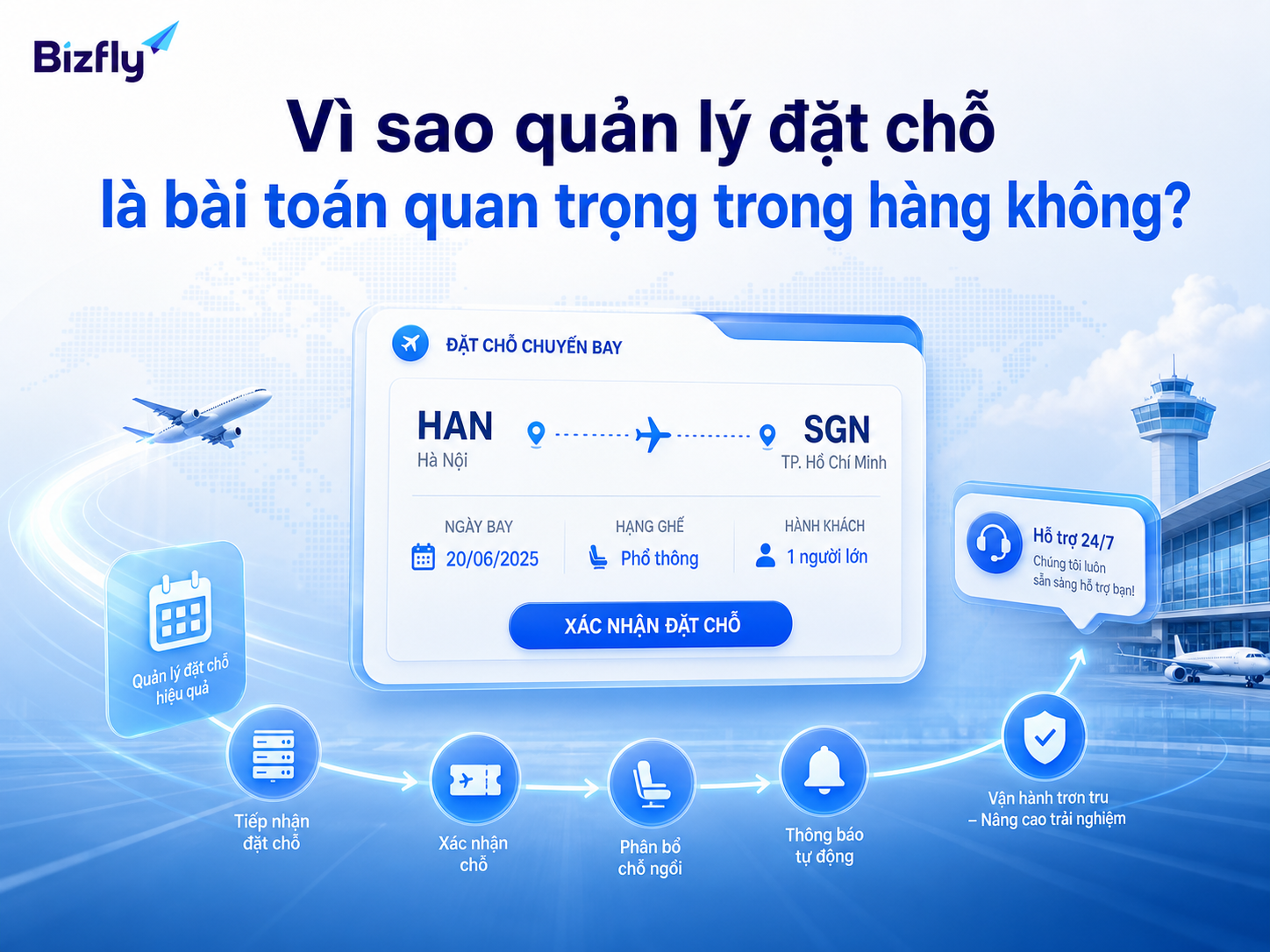 Quản lý đặt chỗ là điểm chạm ảnh hưởng trực tiếp đến trải nghiệm khách hàng và doanh thu.