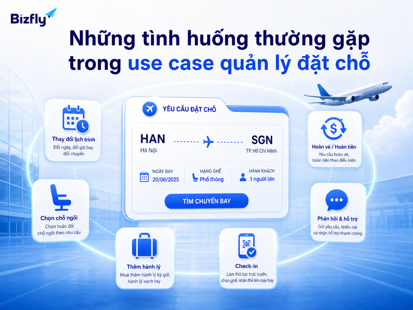 Các yêu cầu về lịch trình, ghế ngồi, hành lý và hoàn hủy thường xuất hiện sau khi khách đặt vé.