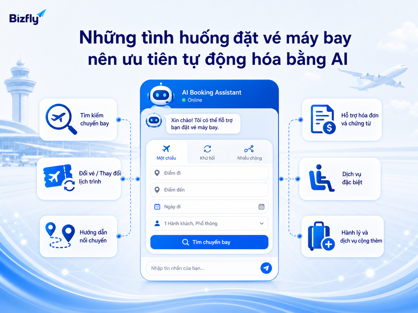 Doanh nghiệp nên bắt đầu từ các tình huống có tần suất cao và dữ liệu rõ.