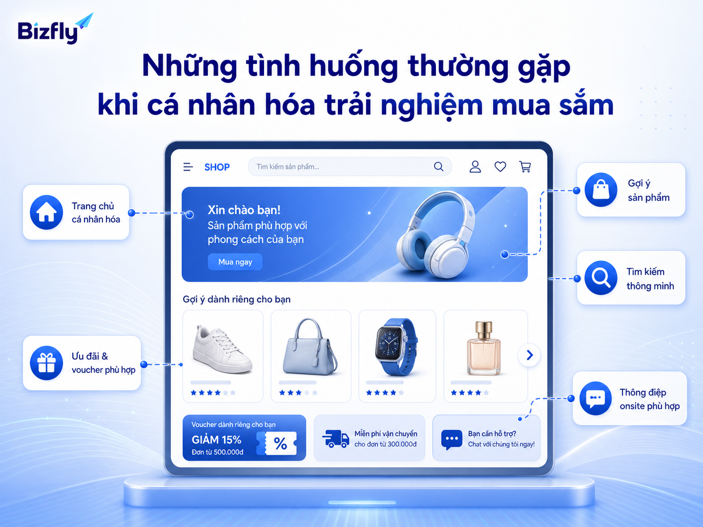 Doanh nghiệp có thể cá nhân hóa nhiều điểm chạm từ trang chủ đến voucher và thông điệp onsite.