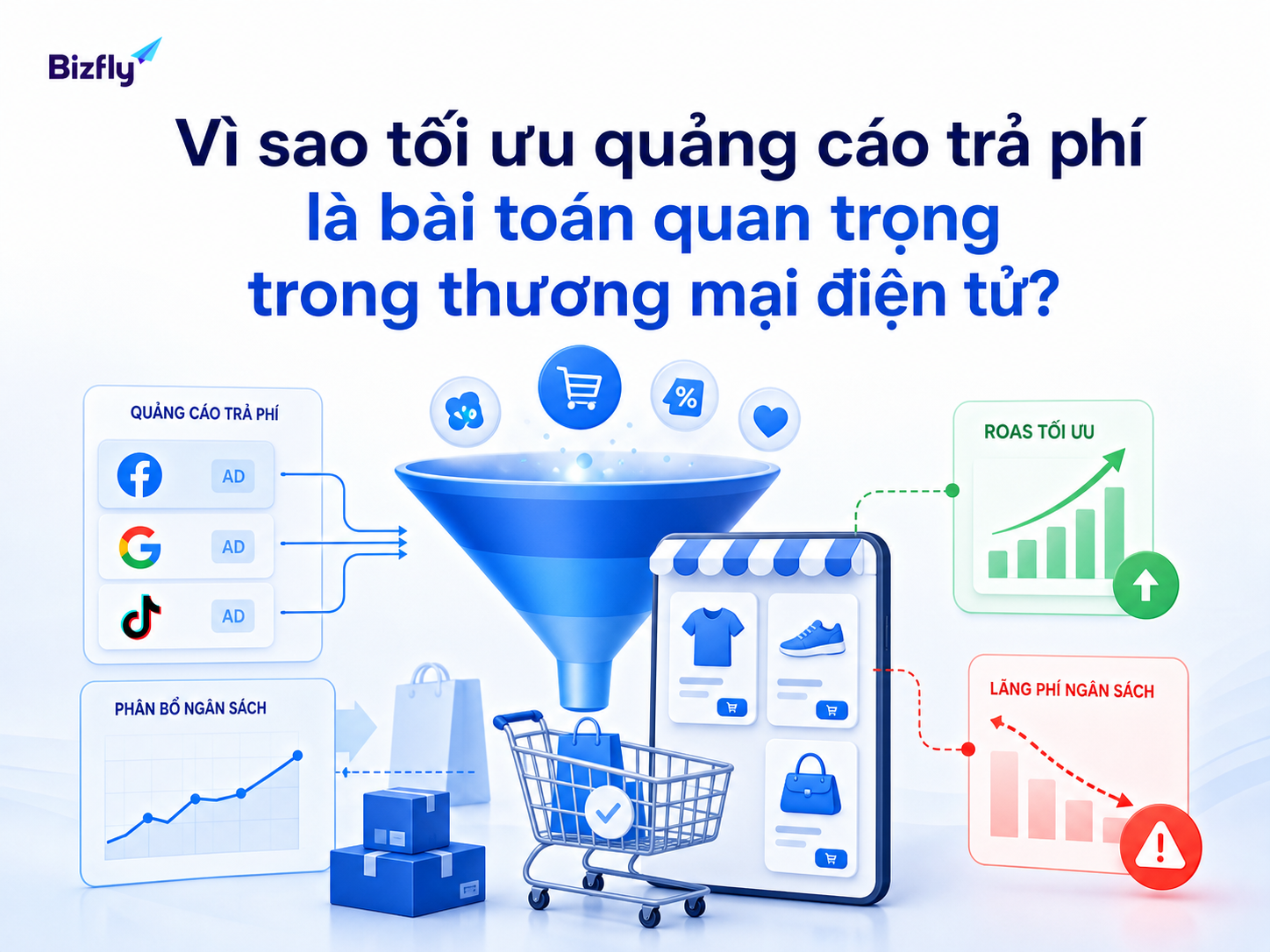Tối ưu quảng cáo ecommerce cần nhìn đồng thời ngân sách, sản phẩm, ROAS và rủi ro lãng phí.