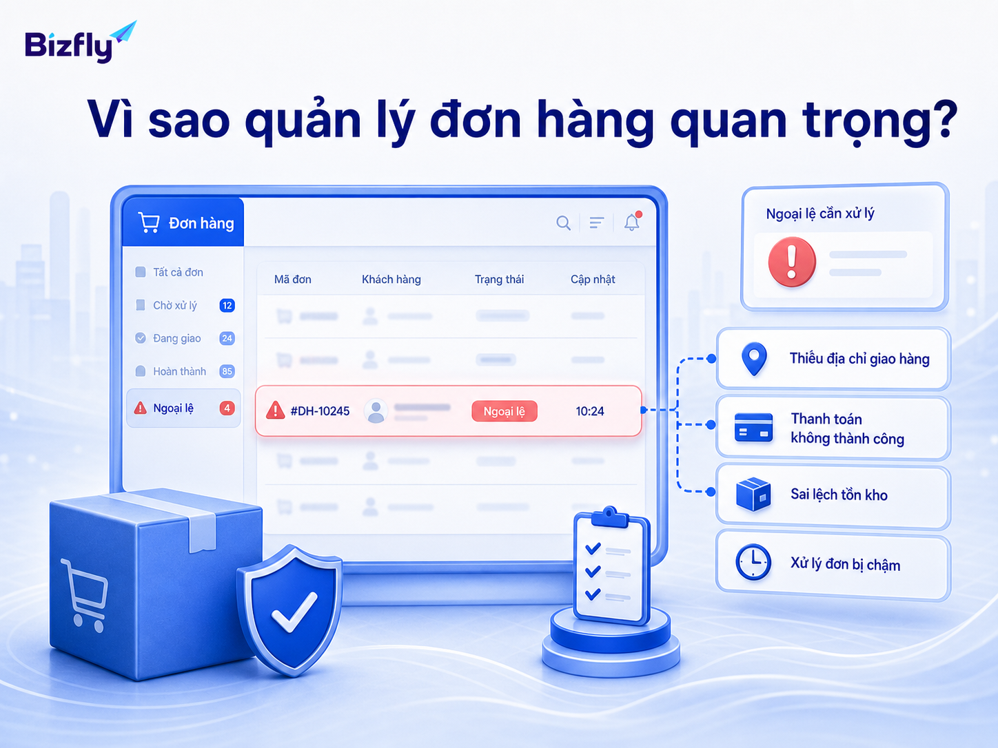 Quản lý đơn hàng bằng AI giúp doanh nghiệp phát hiện sớm các ngoại lệ có thể ảnh hưởng đến trải nghiệm khách hàng.