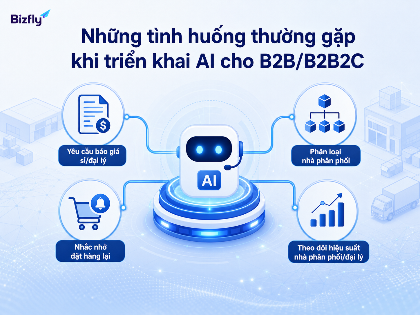 Một số tình huống lặp lại có thể ưu tiên tự động hóa bằng AI.