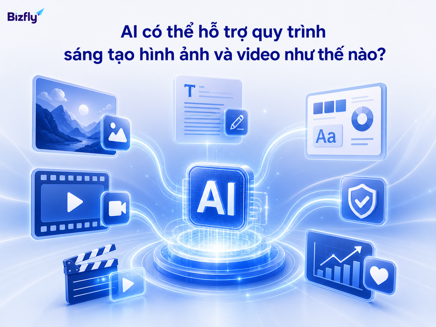 AI giúp kết nối yêu cầu chiến dịch, ý tưởng sáng tạo, bản nháp và vòng phản hồi hiệu suất.