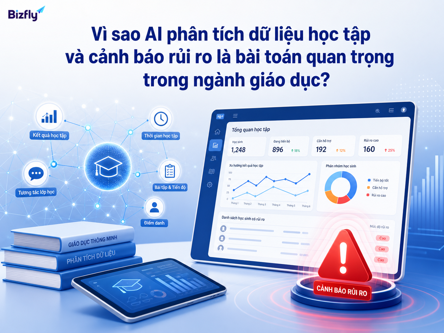 AI giúp nhà quản lý giáo dục phát hiện sớm tín hiệu rủi ro từ dữ liệu học tập.
