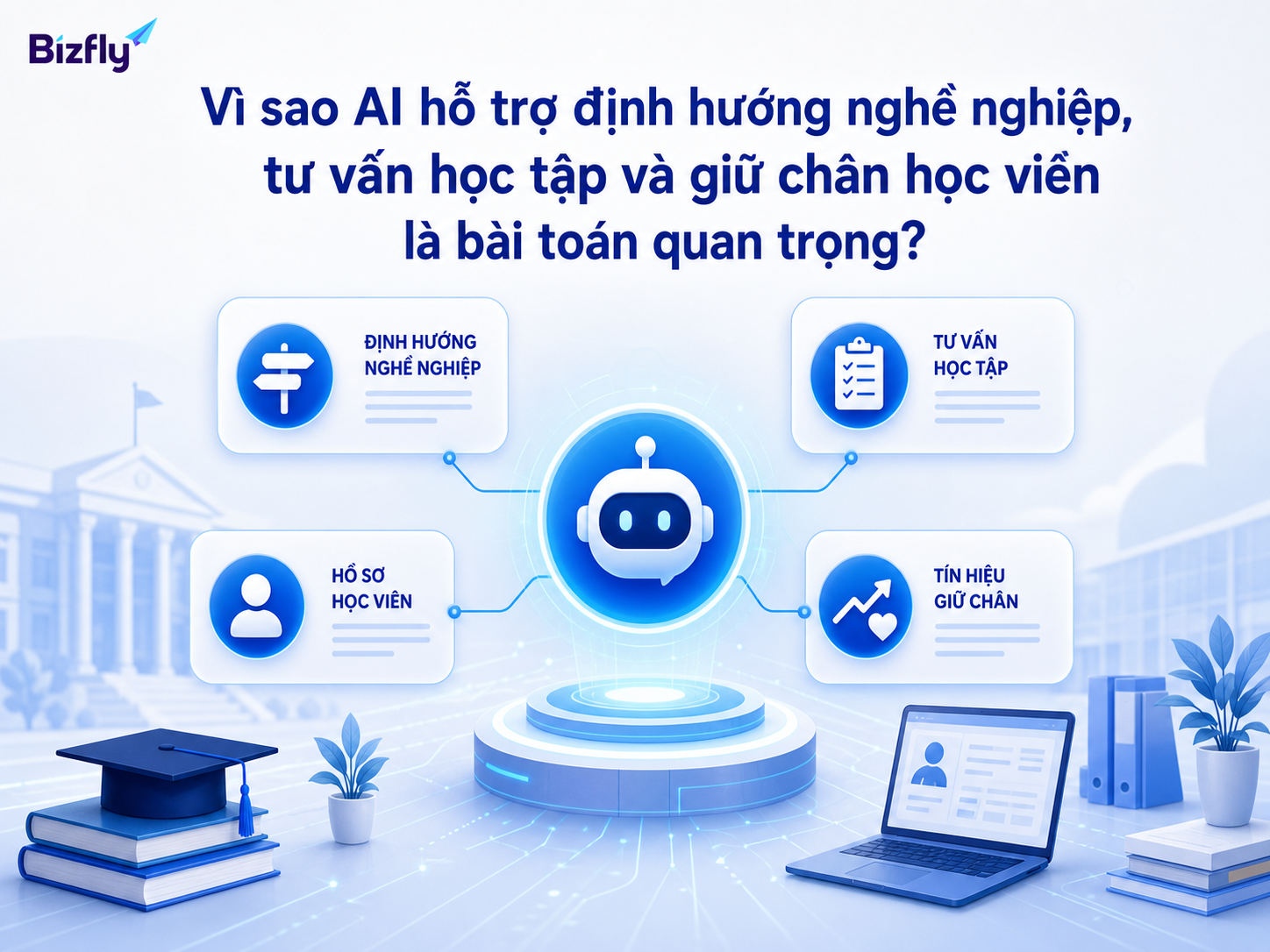 AI giúp chuẩn hóa tư vấn và phát hiện sớm nhu cầu chăm sóc học viên.