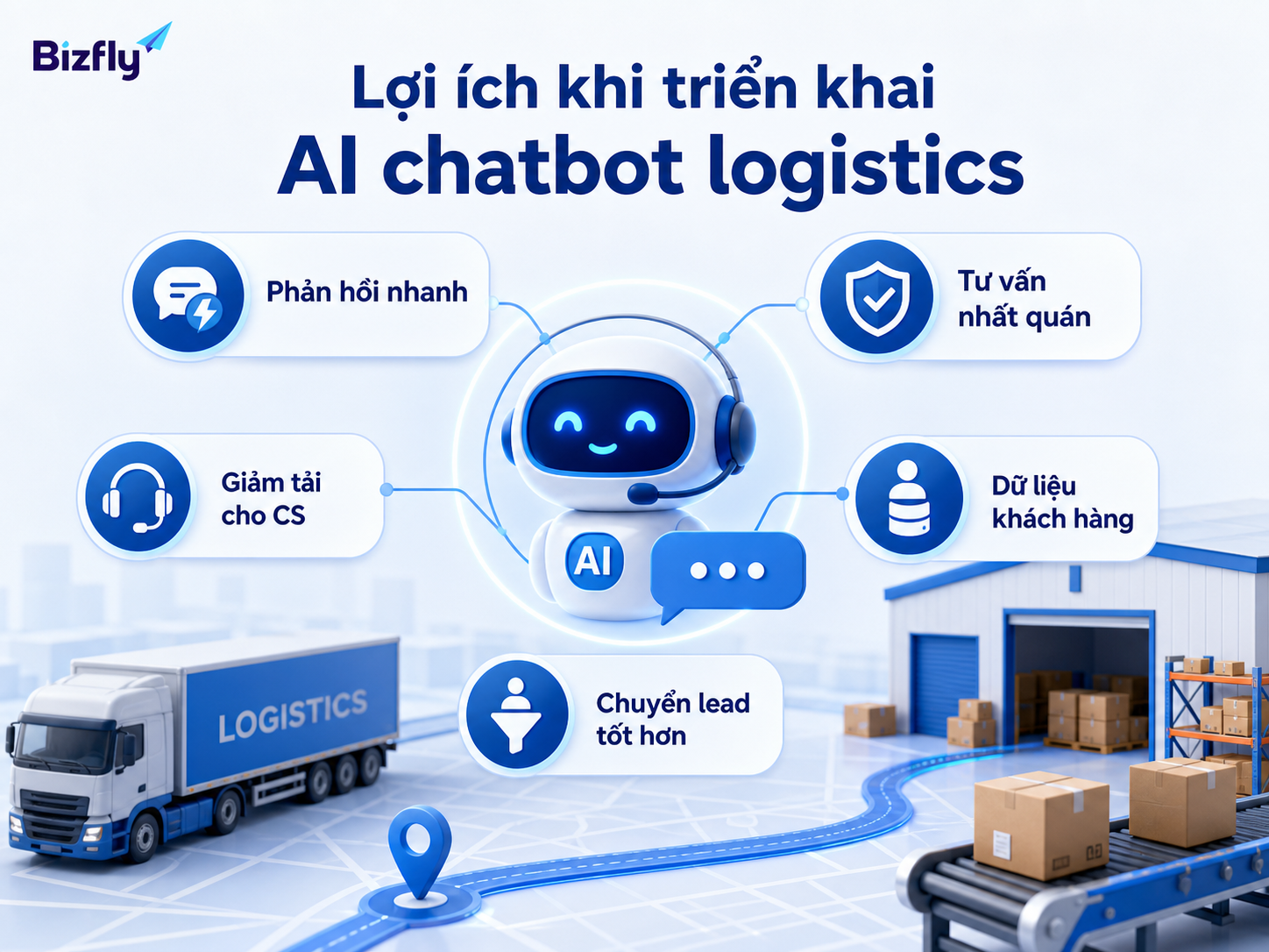 AI có thể phát hiện dữ liệu lỗi, nhận diện trùng lặp, tổng hợp Account 360 và đề xuất hành động CRM.