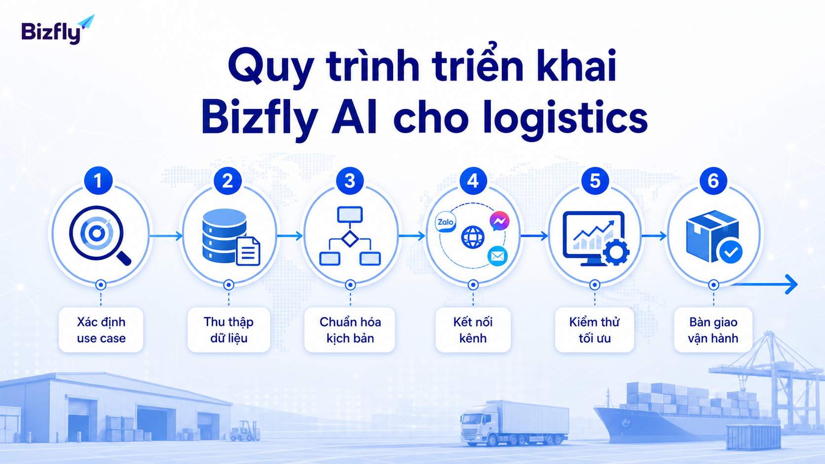 AI giúp giảm thời gian làm sạch dữ liệu, tăng độ tin cậy báo cáo và cải thiện trải nghiệm khách hàng.