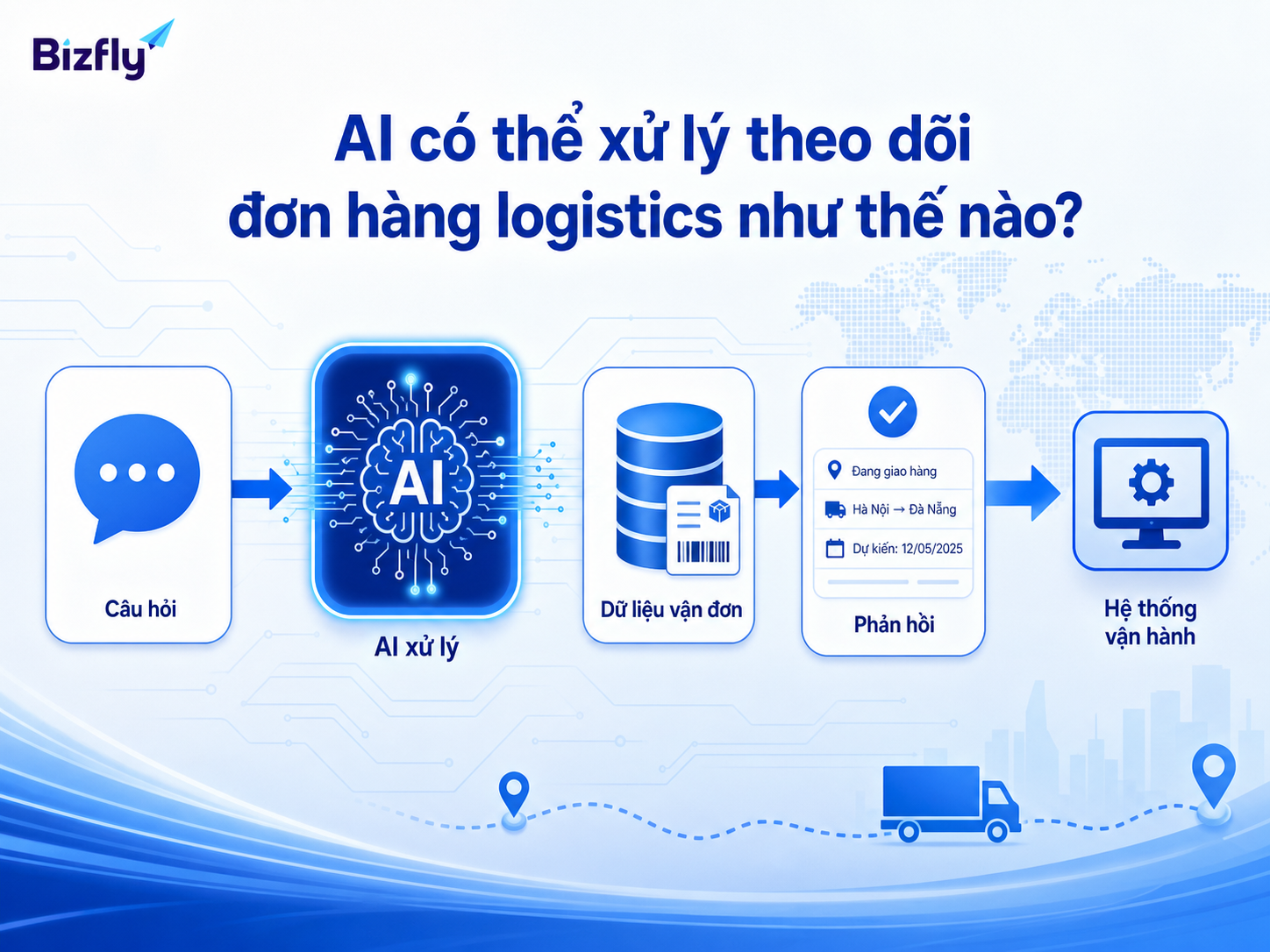 AI có thể nhận diện nhu cầu, truy xuất dữ liệu vận đơn và phản hồi theo ngữ cảnh.