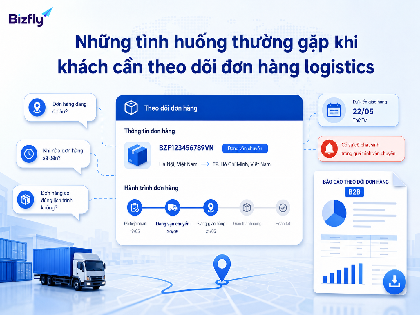 Những câu hỏi lặp lại về trạng thái đơn, ETA và bất thường là điểm phù hợp để AI hỗ trợ.