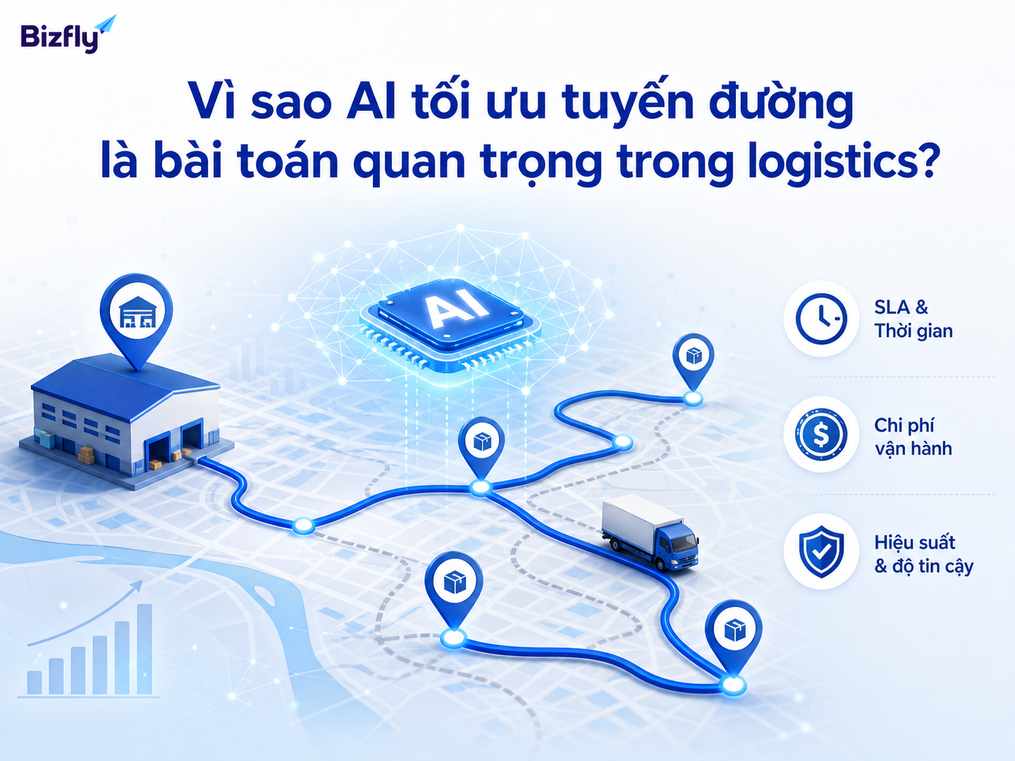 AI giúp doanh nghiệp logistics nhìn rõ tuyến đường, SLA và chi phí vận hành theo dữ liệu.