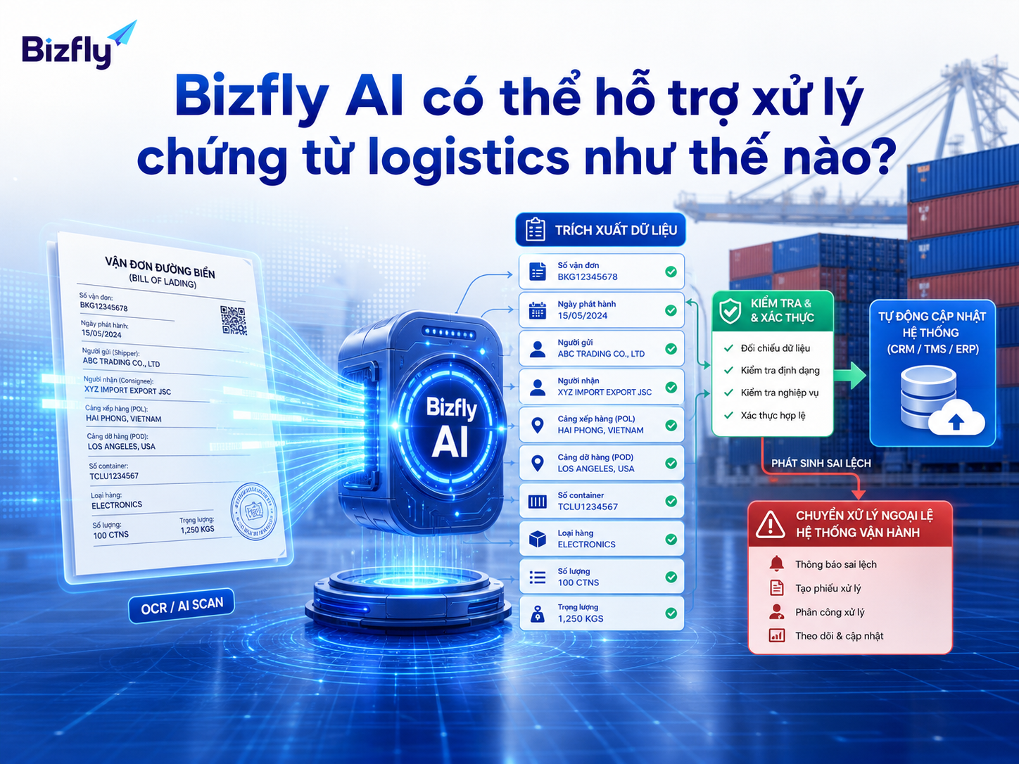 Bizfly AI có thể hỗ trợ đọc, kiểm tra và chuyển dữ liệu chứng từ vào hệ thống vận hành.