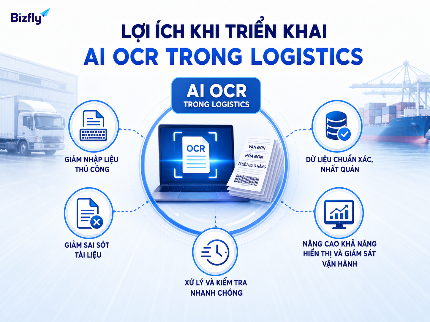 AI OCR giúp giảm nhập liệu thủ công, giảm lỗi và tăng khả năng giám sát vận hành.