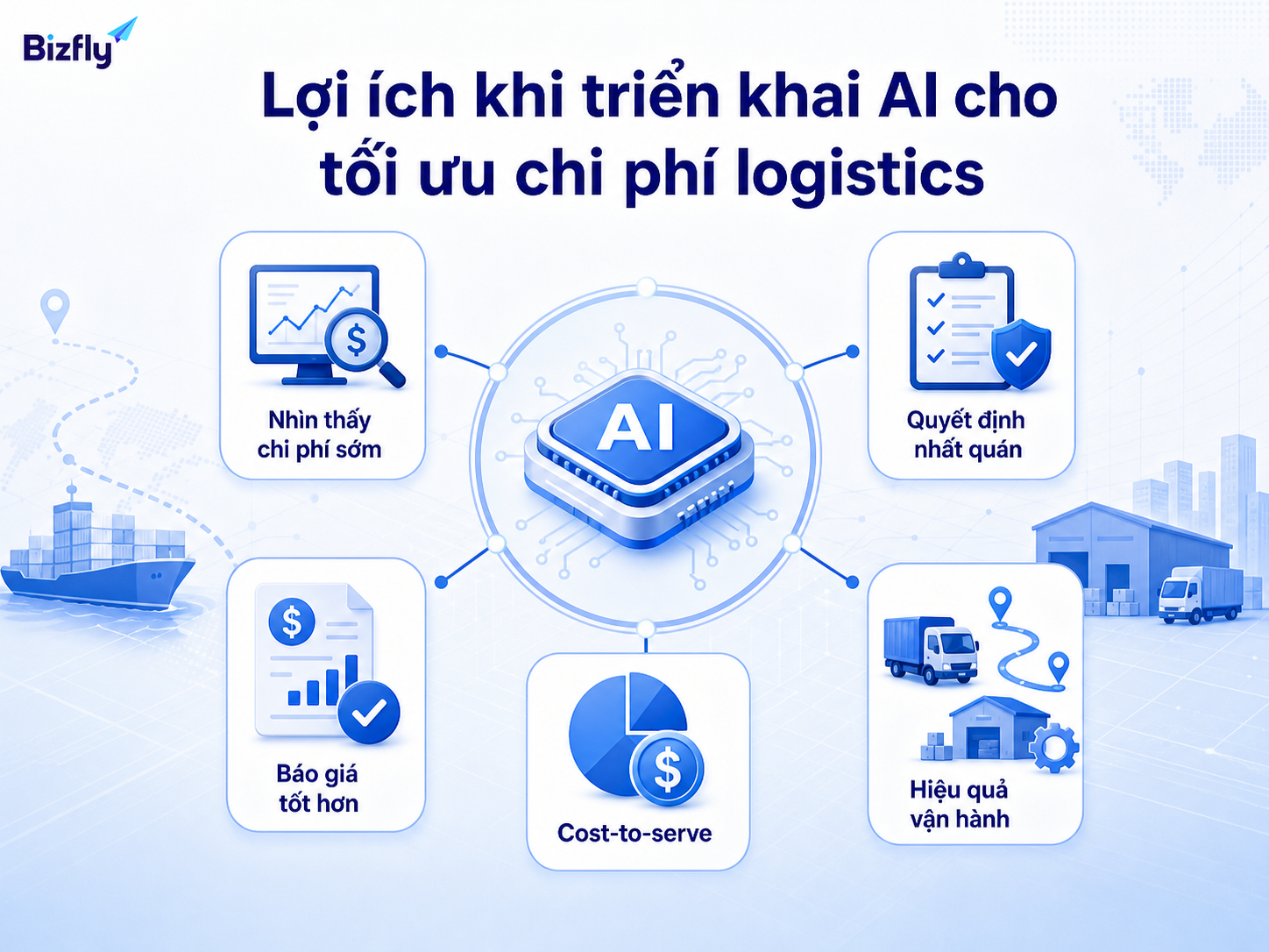 AI giúp doanh nghiệp logistics phát hiện vấn đề chi phí sớm và ra quyết định nhất quán hơn.