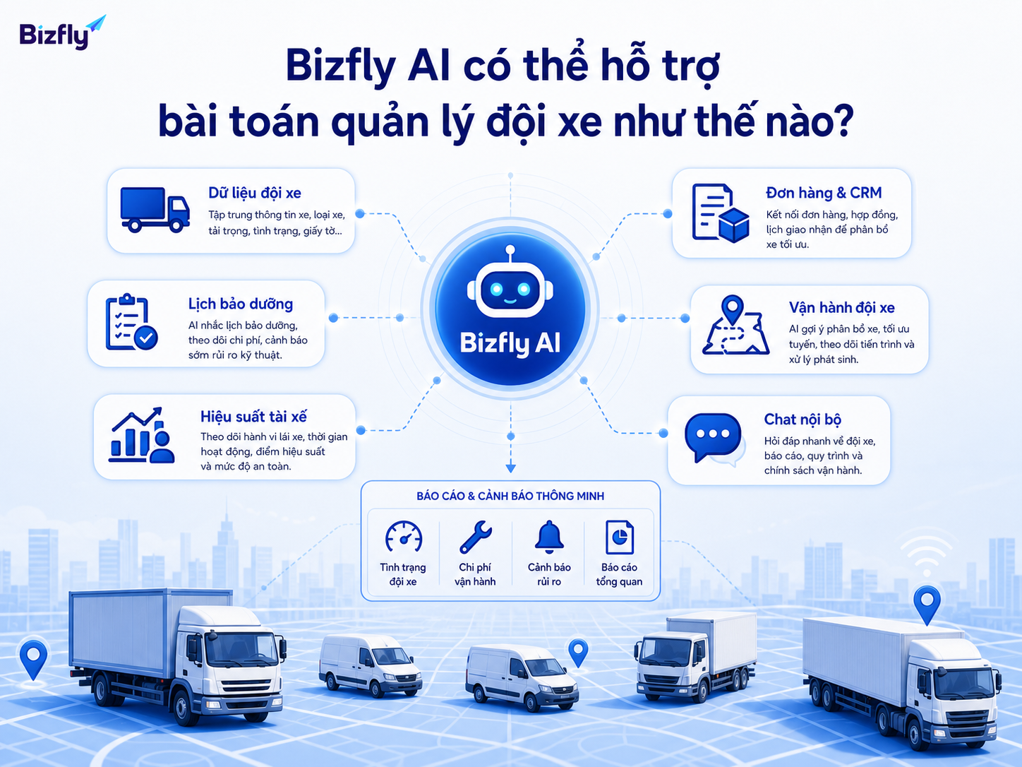 Bizfly AI có thể hỗ trợ kết nối dữ liệu, tra cứu, cảnh báo và tự động hóa một phần quy trình đội xe.