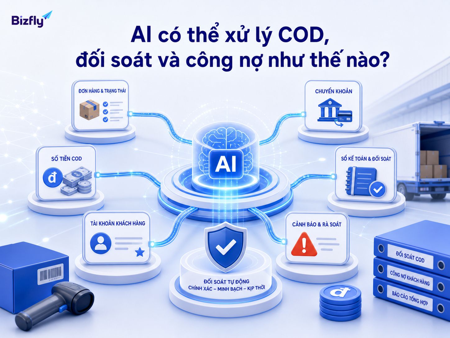 AI hỗ trợ tra cứu, đối chiếu và cảnh báo sai lệch COD dựa trên dữ liệu đã chuẩn hóa.