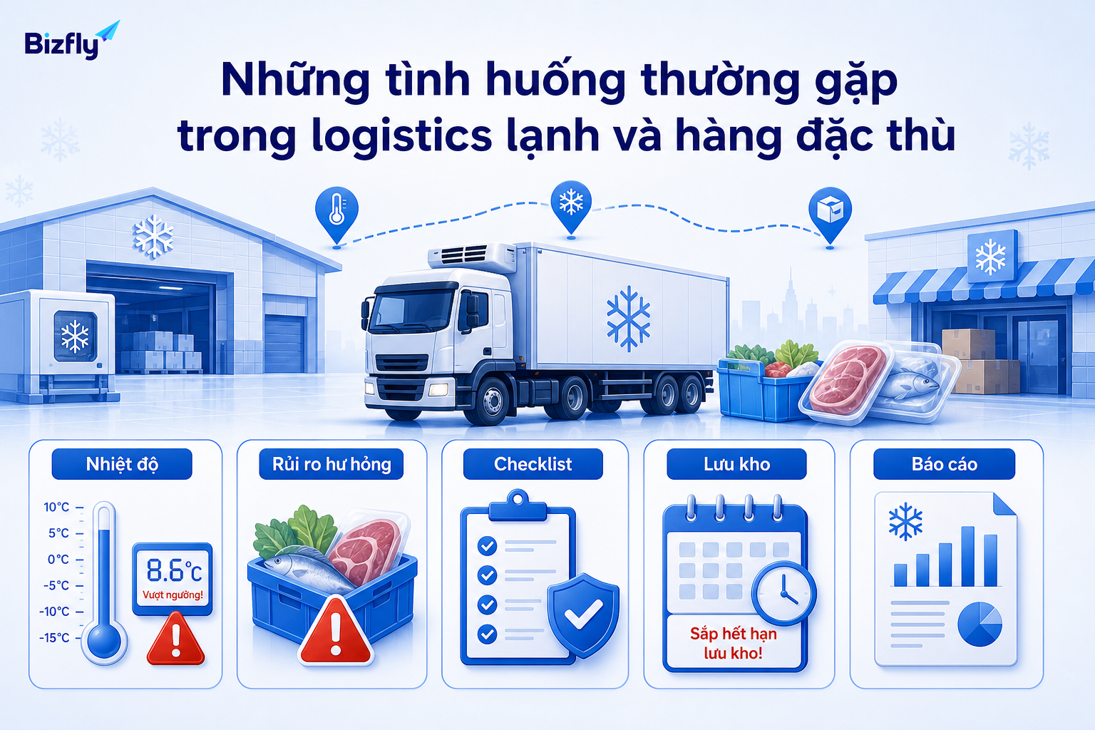 AI có thể hỗ trợ nhận diện các tình huống cần giám sát trong vận chuyển hàng lạnh và hàng đặc thù.