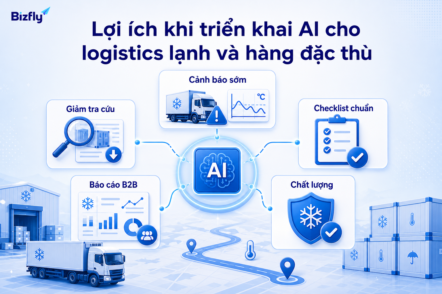 AI giúp doanh nghiệp logistics lạnh phát hiện rủi ro sớm và báo cáo điều kiện vận chuyển nhất quán hơn.