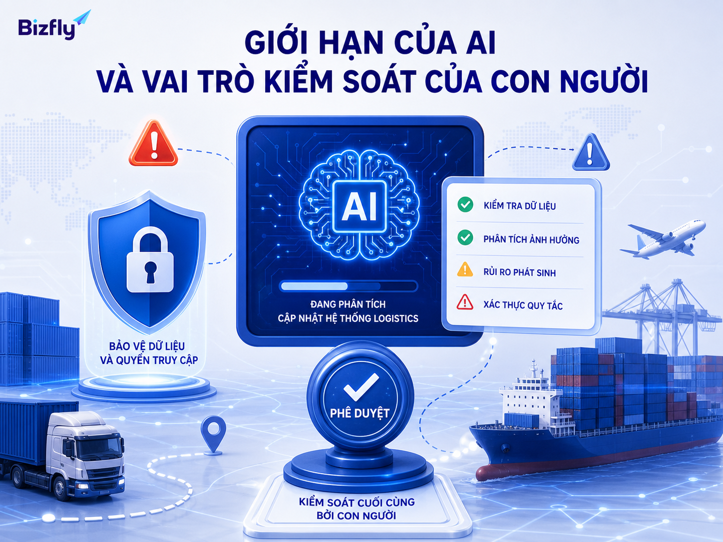 AI hỗ trợ tự động hóa, nhưng dữ liệu nhạy cảm và phê duyệt quan trọng vẫn cần con người kiểm soát.
