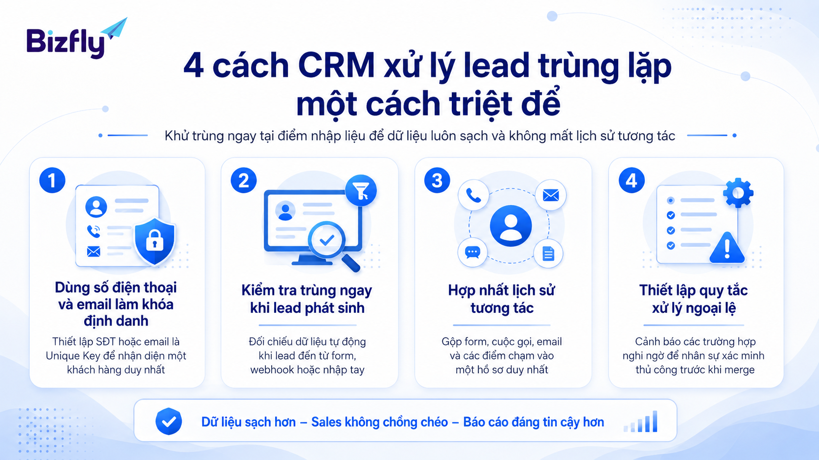 Cách CRM xử lý lead trùng một cách triệt để