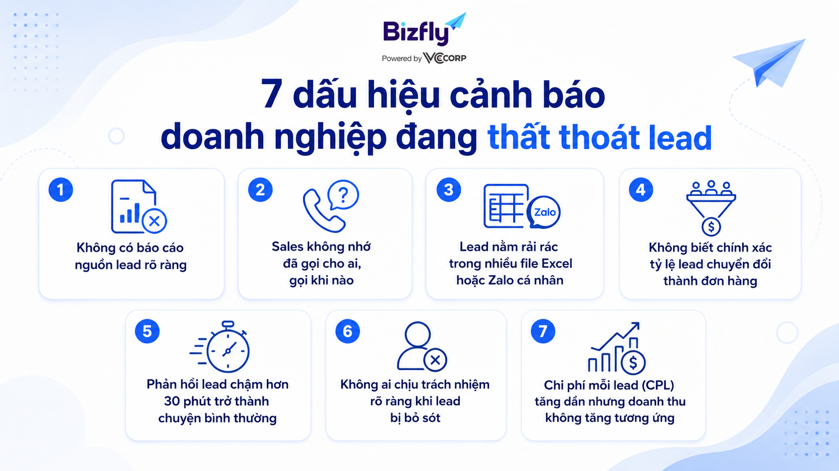 7 dấu hiệu cảnh báo doanh nghiệp đang thất thoát lead