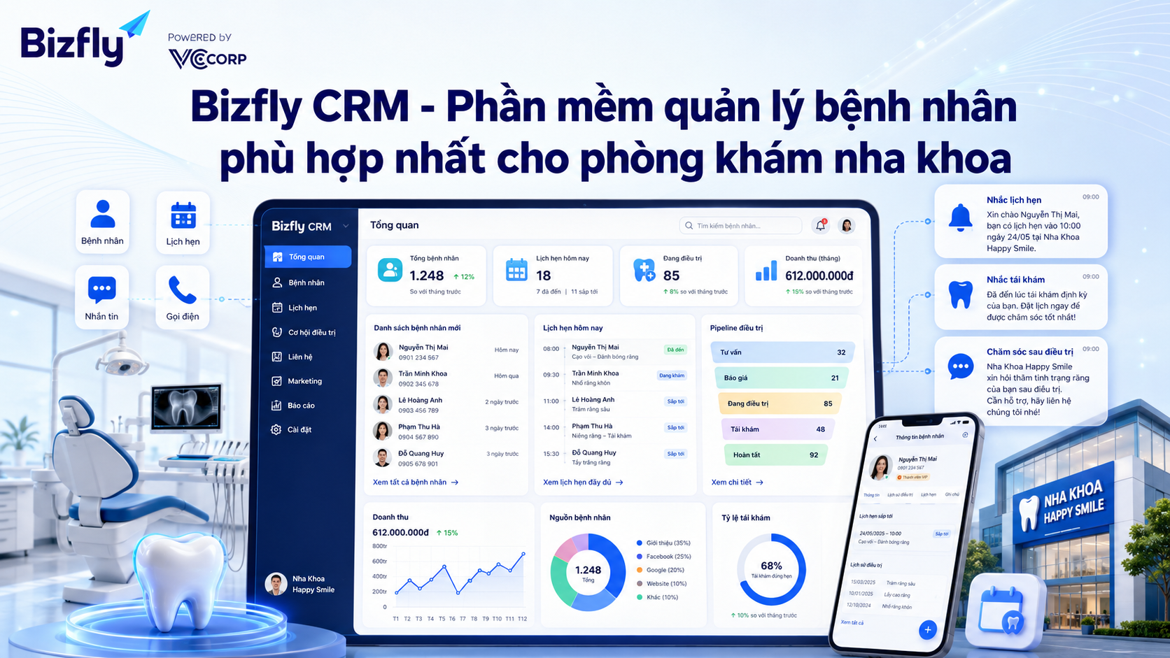 Phần mềm quản lý bệnh nhân phù hợp cho phòng khám nha khoa