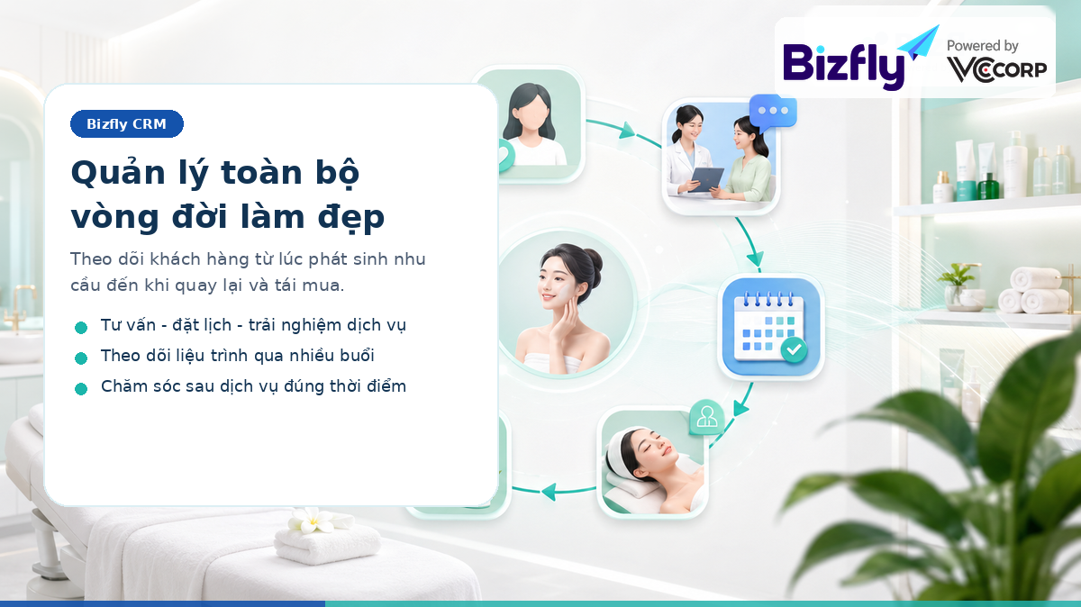 BizCRM giúp quản lý toàn bộ vòng đời khách hàng