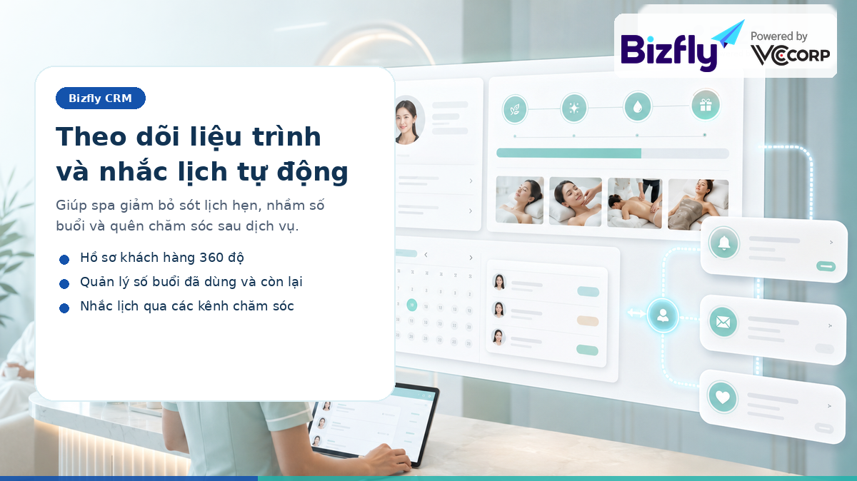 BizCRM giúp theo dõi liệu trình và nhắc hẹn tự động