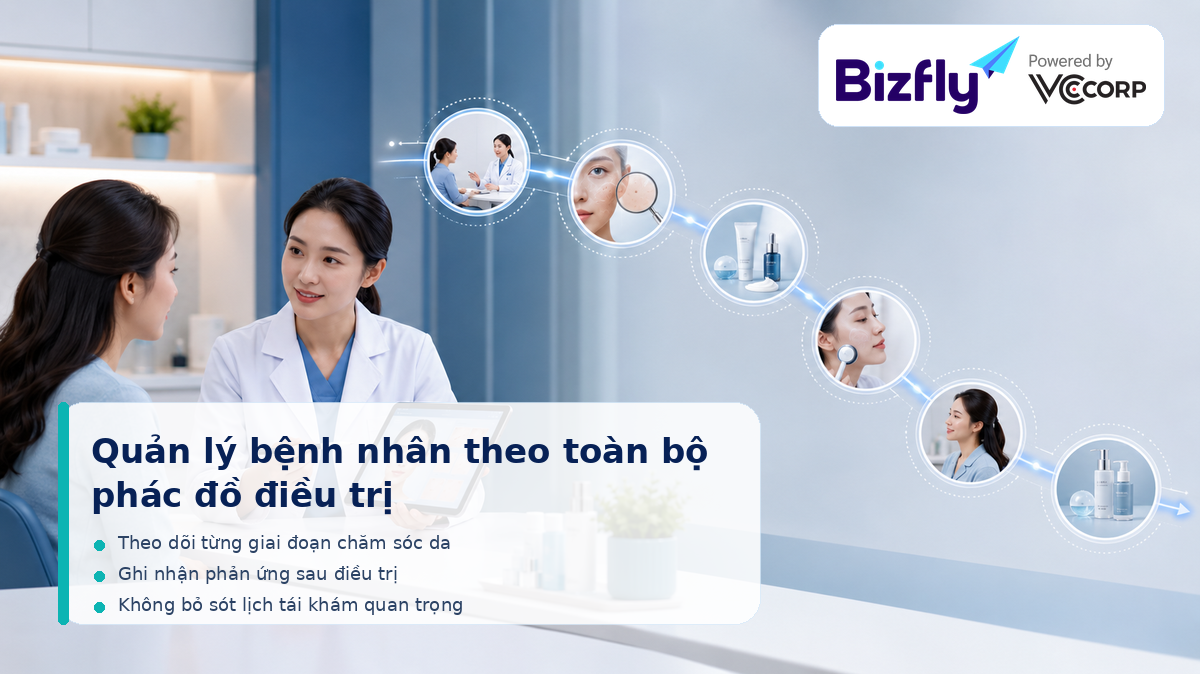 Quản lý bệnh nhân theo toàn bộ phác độ điều trị