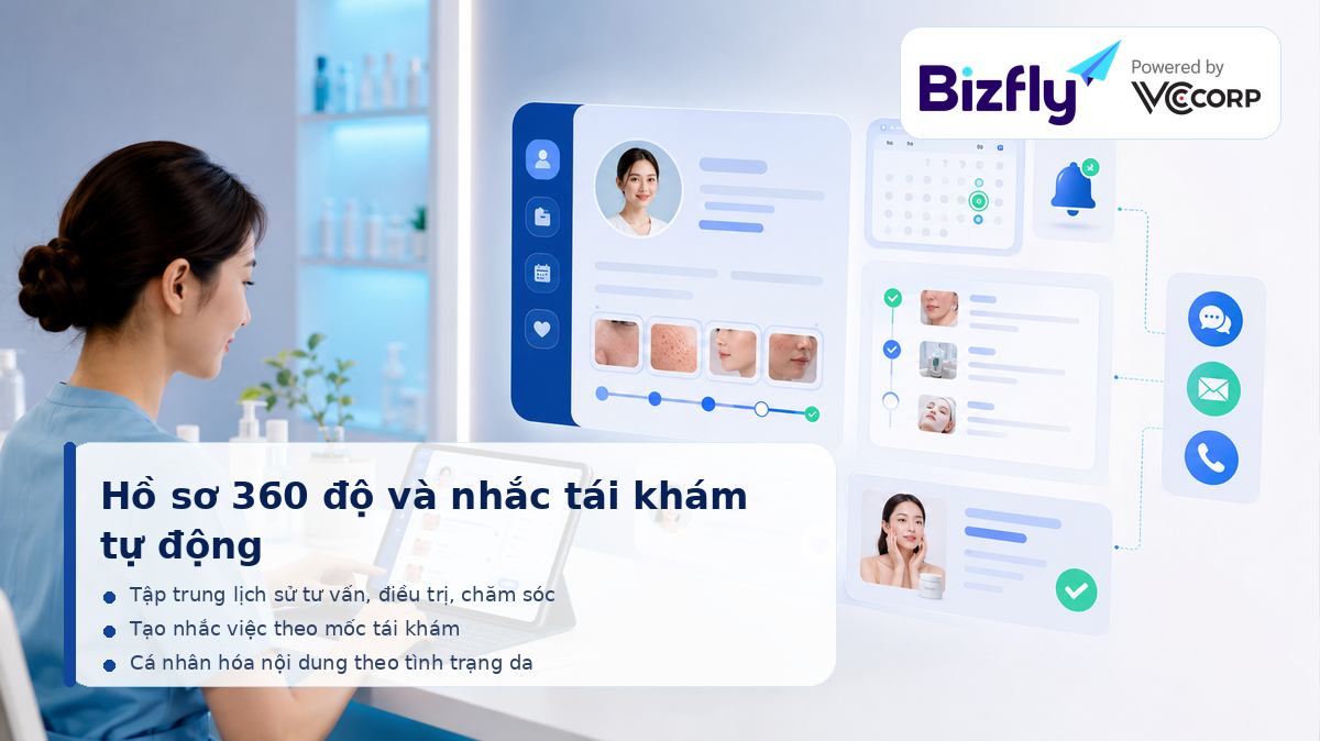 Hồ sơ khách hàng toàn diện và nhắc tái khám tự động