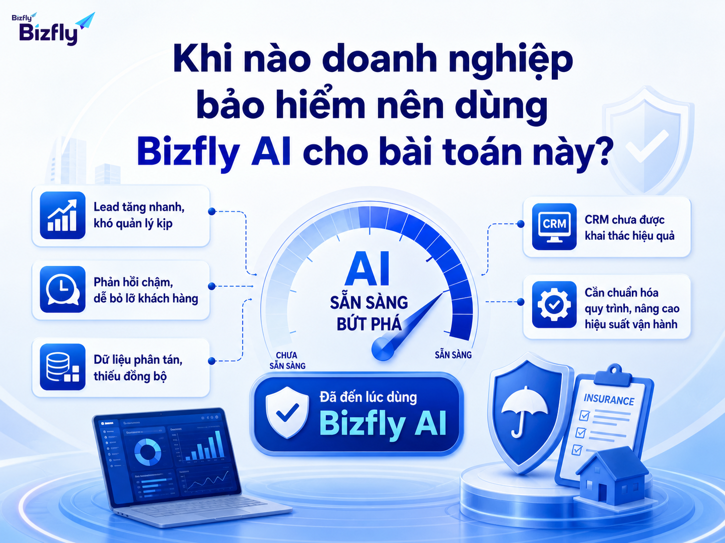 Khi lead tăng nhanh và dữ liệu phân tán, doanh nghiệp nên cân nhắc chuẩn hóa bằng AI.