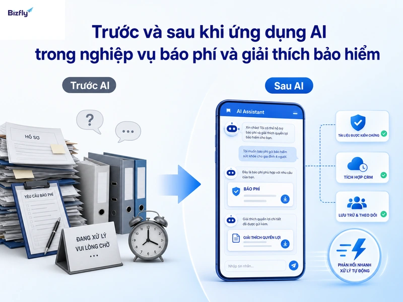 AI giúp rút ngắn phản hồi ban đầu và chuẩn hóa cách giải thích thông tin bảo hiểm.
