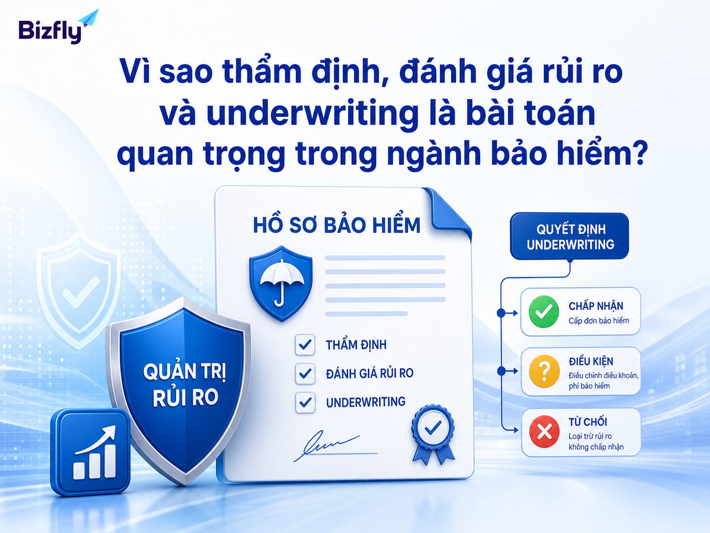 Underwriting là khâu giúp doanh nghiệp bảo hiểm kiểm soát rủi ro trước khi ra quyết định.